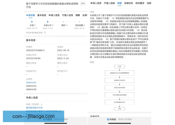 跨项目转型者竞技状态，管理成效决定高度